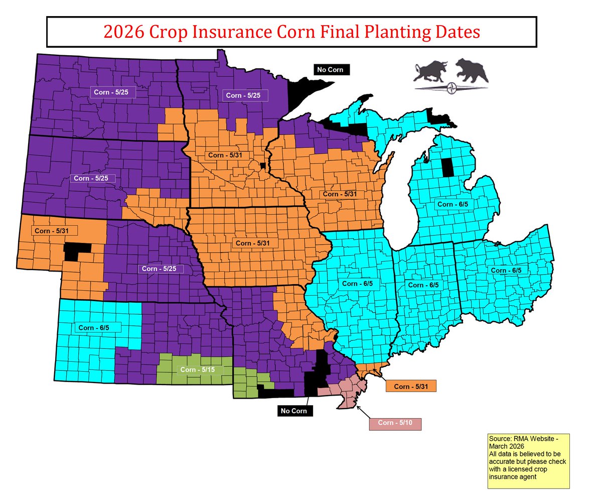 agrisource's tweet photo. Final crop insurance plant dates for #corn and #soybeans

If producers elect to keep planting corn or soybeans, they will lose 1% of coverage of their underlying policy for each day that passes in the late planting period. https://t.co/xn5EI7cZ1j