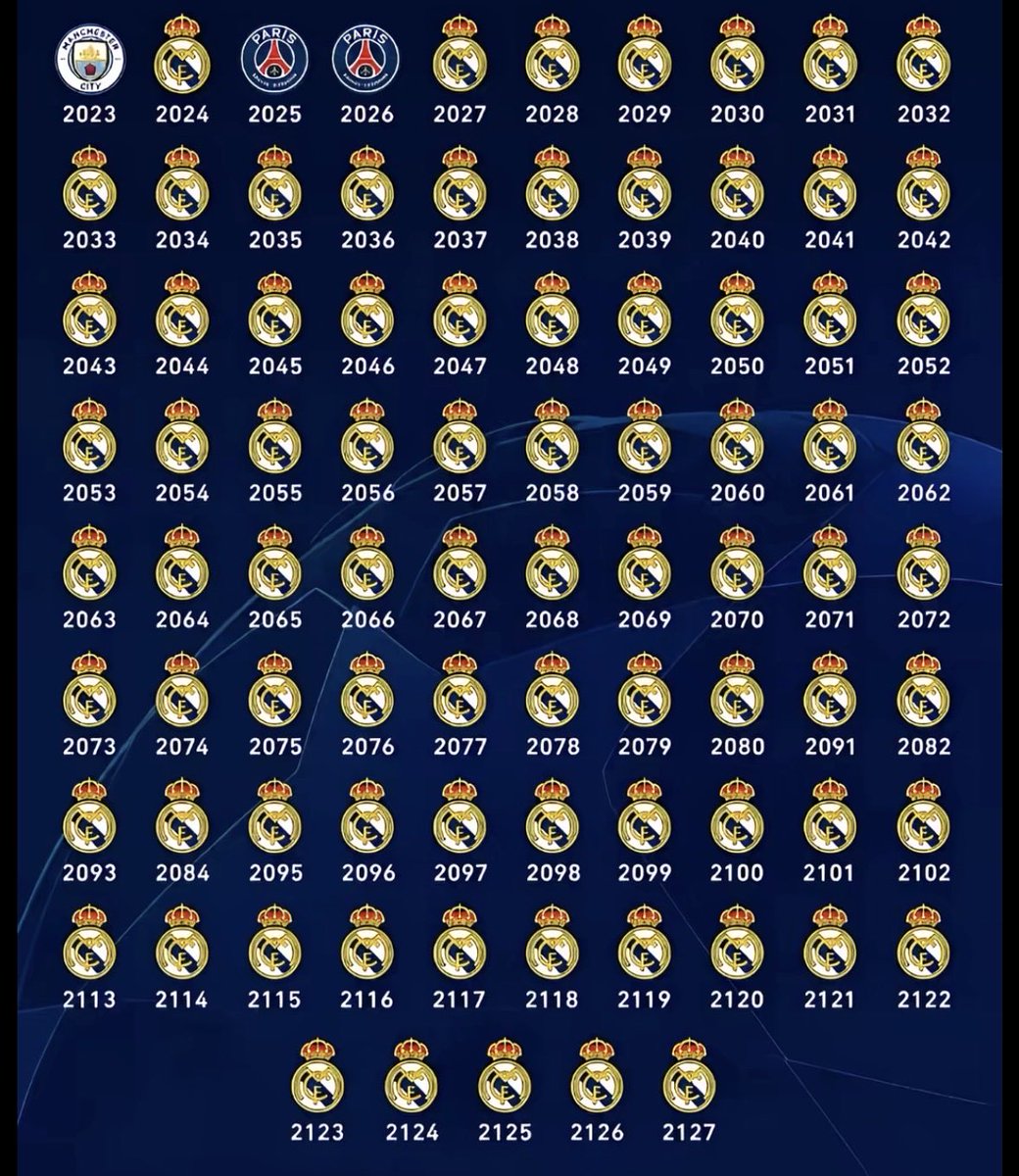 unik_67's tweet photo. Le prochain Real Madrid 🔥 https://t.co/JoKFpNHKra