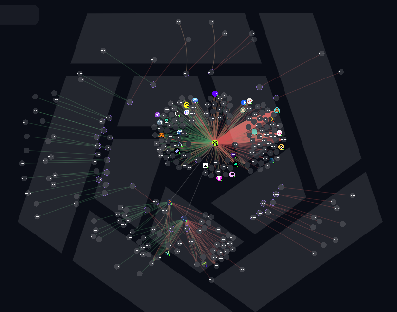 bobdontfun's tweet photo. Same cabal wallets. Same pattern. Another early entry.

$tupid didn’t slip through because we constantly monitor insider flows and wallet activity.

All calls are posted live in Telegram, Link in bio.

3G8zFxHAnuWXiiC9MobE9EUUqV6m6MjL51YnN6tGpump https://t.co/ULDm22o5F5
