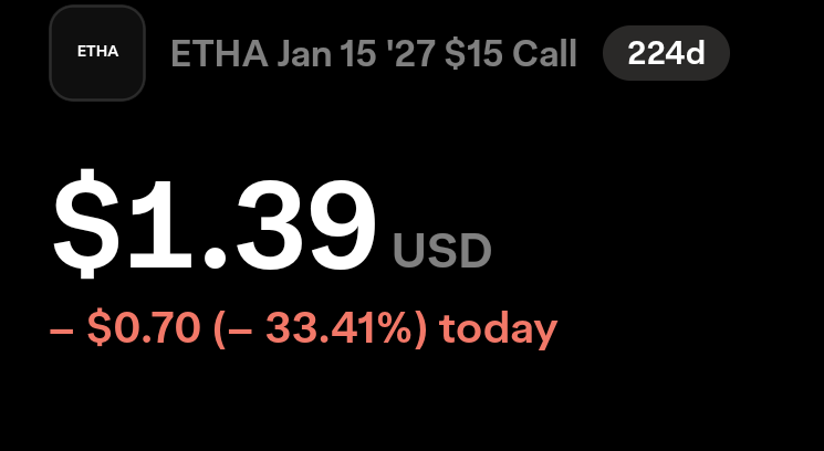 MegabitMatt's tweet photo. Yep. Eth ticker $ETHA loaded.  Never going to time the bottom, but I don't need to miss it over the weekend.

$ETH https://t.co/BcvXE1hXPl