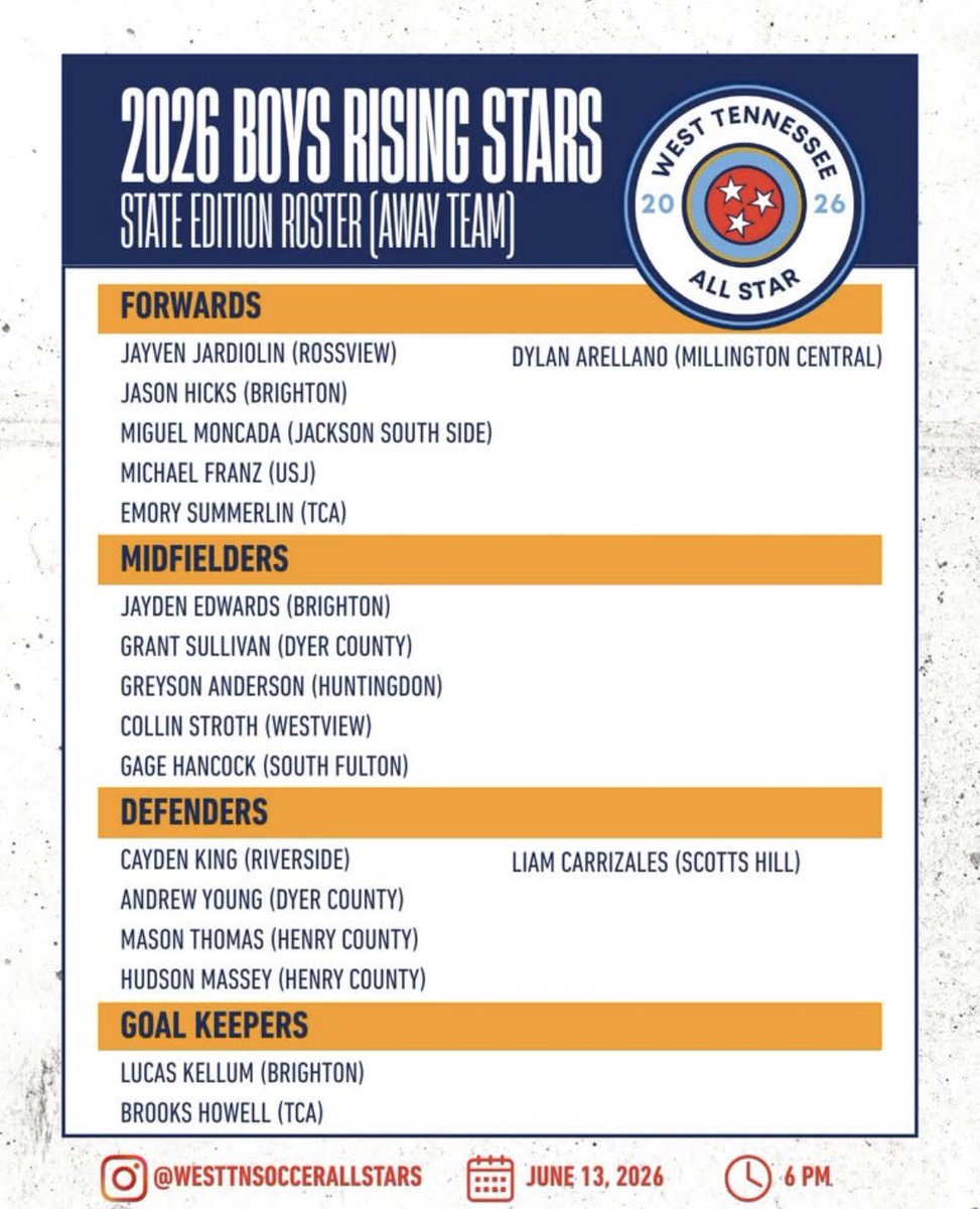 Localpitchpod's tweet photo. Here are your teams for the 2026 Boy’s Rising Stars game! Come out and watch them in action on June 13th at 4 pm! Kick off is at Bartlett Highschool’s soccer field! Admission is $10

@johnvarlas @wendellsjr_ @901SoccerPod https://t.co/Cv5jOqELkH