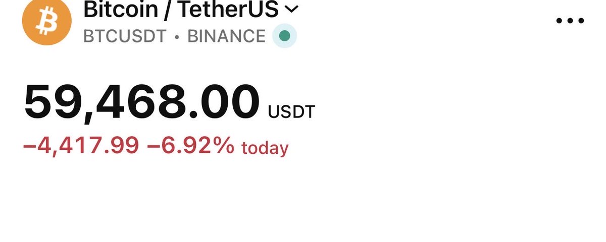 cryptochiro2's tweet photo. @WhoDeanie589 https://t.co/gTzsjSao1a