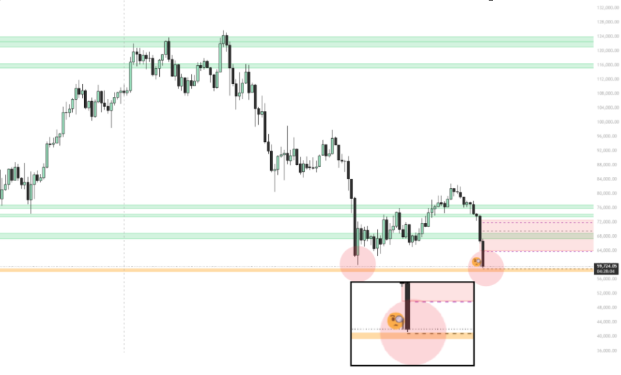 SaturnPulse's tweet photo. $BTC just tagged the LSS level. The system mapped it. 🪐

@satinvictus ser... can u call the dev and tell them to pump it now? 😂

https://t.co/AyTHPjIn1V https://t.co/WlmYGlMHCt