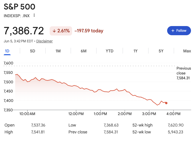 SPXplays's tweet photo. Don't say I didn't warn you about Brunson and Wemby $SPY $QQQ $SPX $IWM $VIX https://t.co/Qxy5RploGv
