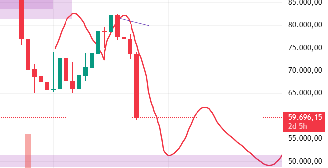 criptomussama tweet picture