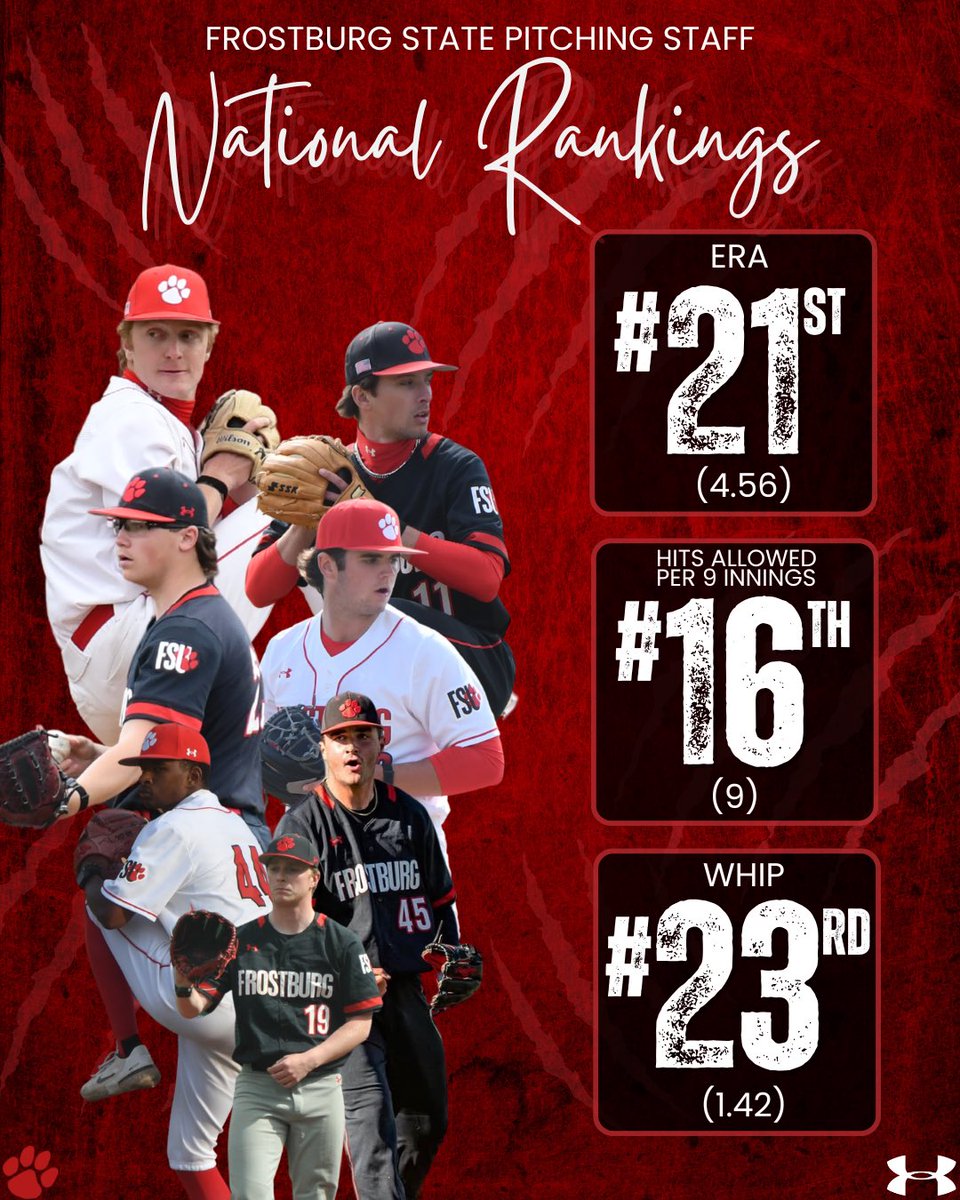 Frostburg_BB's tweet photo. Highlighting the national success of the 2026 pitching staff! These guys worked hard and saw the success show up on the field. https://t.co/pQ6AZAaVeh