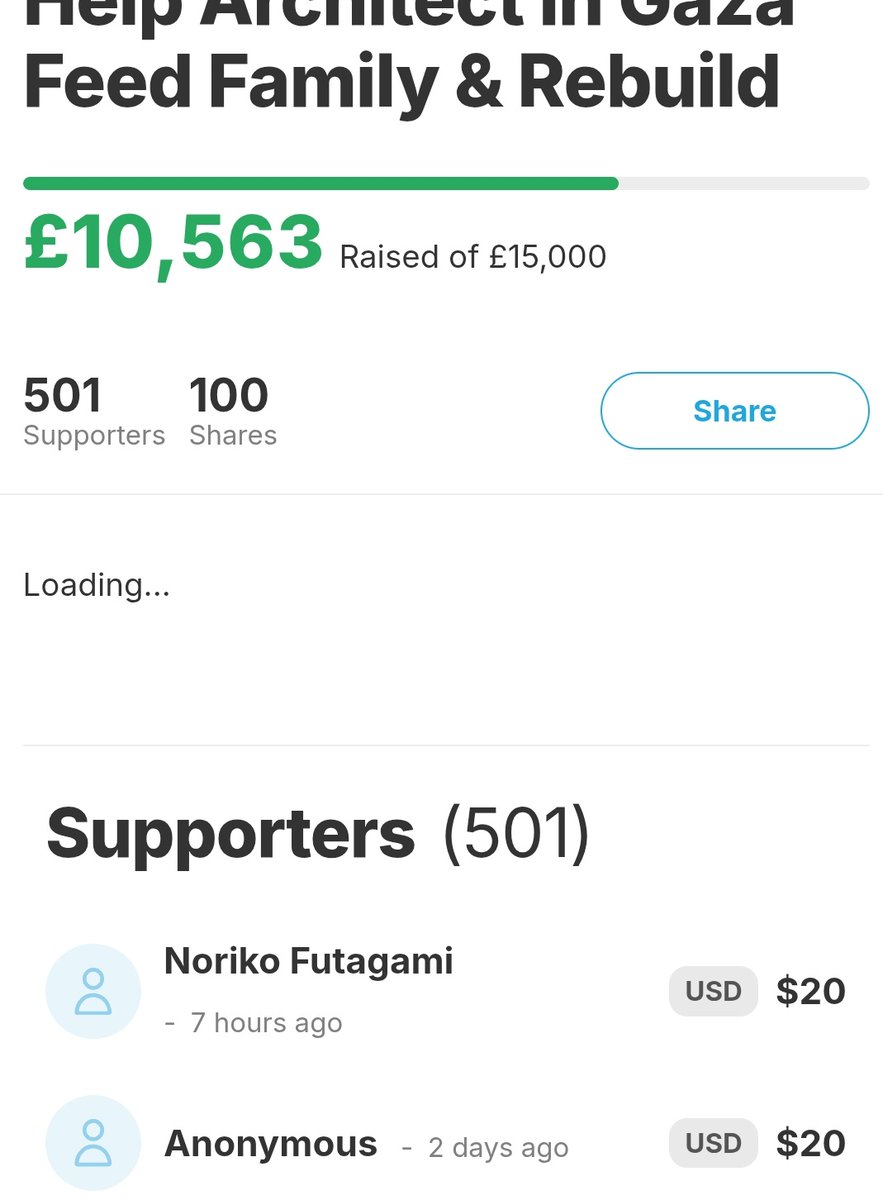AljbKhalil_'s tweet photo. I almost gave up hope today.
Then a small donation arrived and reminded me to keep believing. ❤️

My family and I are only £437 away from reaching our £11,000 goal.

Can we reach it together?🙏💔

 Please don't let me lose hope.💔
https://t.co/k9cxrvD50N https://t.co/LvzHCB06dU