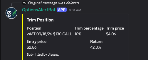 Quinttrades's tweet photo. 99% of other Discords that mostly play weeklies/short date, you got wrecked today aside from maybe some 0D index puts. 

Here? We harvested on 3 $WMT swings we opened Tues. in anticipation of a drop, cashed in $DELL puts we had, and tooled opportunity

https://t.co/d2qrW7mXtR https://t.co/tRkYn6blIY