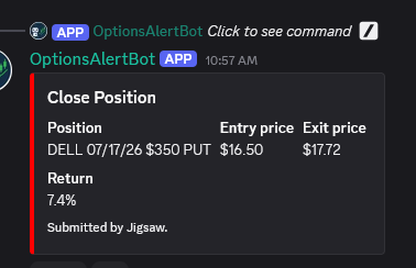 Quinttrades's tweet photo. 99% of other Discords that mostly play weeklies/short date, you got wrecked today aside from maybe some 0D index puts. 

Here? We harvested on 3 $WMT swings we opened Tues. in anticipation of a drop, cashed in $DELL puts we had, and tooled opportunity

https://t.co/d2qrW7mXtR https://t.co/tRkYn6blIY