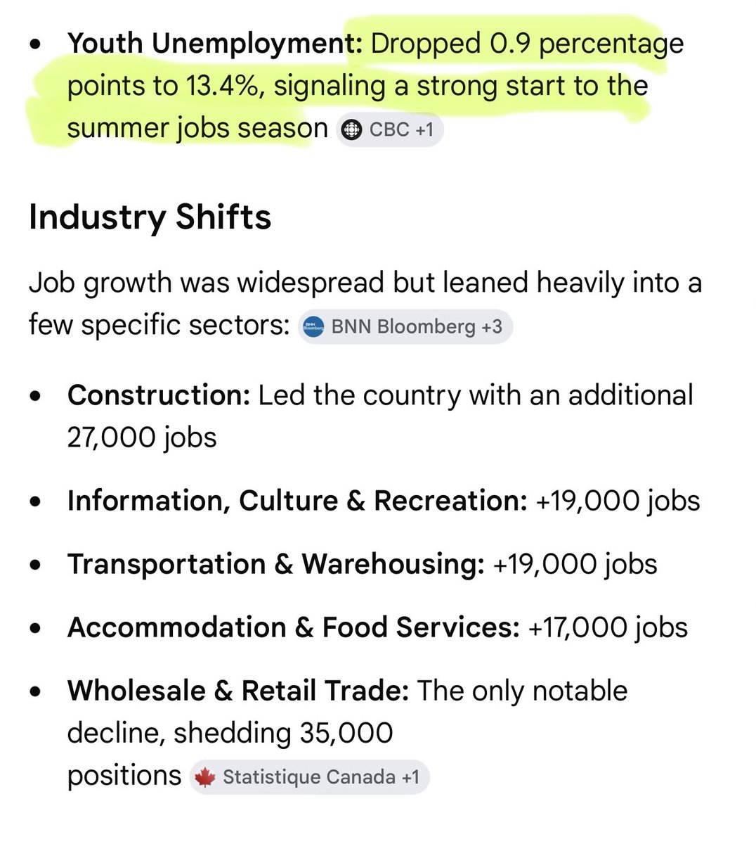Coffee2mp's tweet photo. @Victoria00025 0.1% does not a recession make. 
However Canadian job growth in May was better than expected. https://t.co/DmO6GGaidz