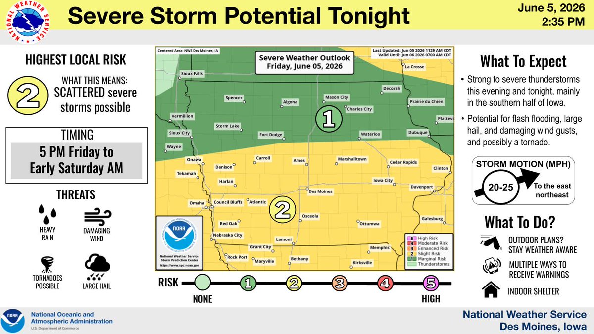 NWSDesMoines's tweet photo. Attention📢to anyone with outdoor plans 🏕️ this evening and tonight!  Strong/severe thunderstorms are expected this evening into tonight.  All severe hazards are possible, including flash flooding, large hail, damaging winds and potentially a tornado.  #iawx https://t.co/6rGFfE9EHp