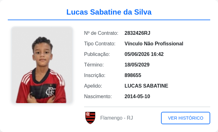 biddomengaoo's tweet photo. Jogador publicado no BID: Lucas Sabatine da Silva

Publicado em: 05/06/2026 16:42

Tipo de contrato: Vínculo Não Profissional
            
Data de término do contrato: 18/05/2029

#LucasSabatinedaSilva #BID #Flamengo https://t.co/VBXzPZfDYY