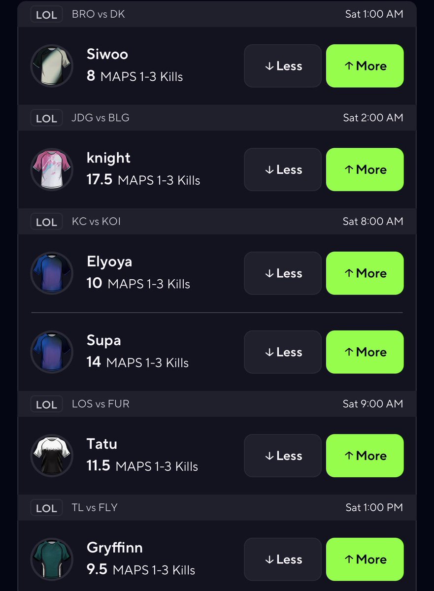 Benjamin1578113's tweet photo. HERE WEEE GOO WITH THE GOAT WHALE FLEX FRIDAY LOL ESPORTS 6 MANS. ๐ณ๐ณ๐ณ
https://t.co/qoiTEINwOt
#POTD #PLAYOFTHEDAY #PrizePicks #playerprops #DFS #pp #mlb #NFL #NFLPRIZEPICK #nfltwitter #nbatwitter #NBA #nbaplayoffs #NBAprizepick #WNBAPicks #nbaespn #wnba #NBACup #nbaprop #nba https://t.co/Fzer7PEQNC