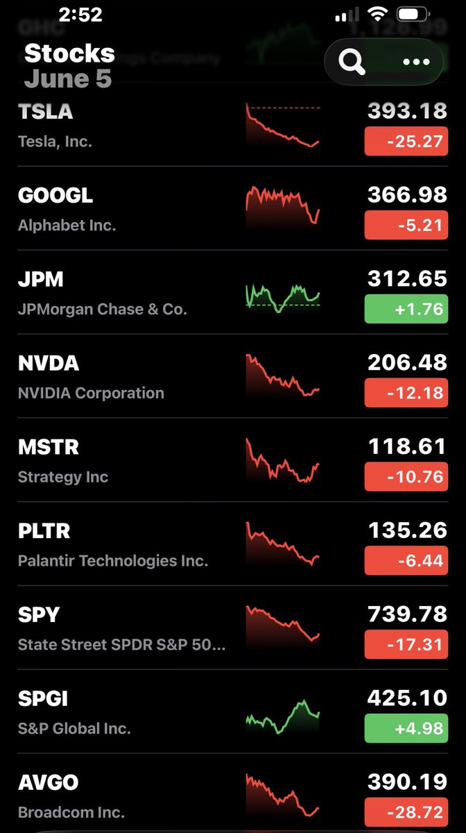wolfofbedlam's tweet photo. It looks like everyone is getting ready for the upcoming IPOs including the bitcoin:native holders https://t.co/b56r0vsJ7Z