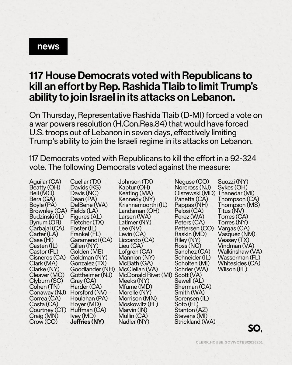 beetsofburden's tweet photo. @HouseDemocrats @RepTedLieu @RepJeffries  What’s your explanation for this? Or does that AIPAC money you’ve swallowed make it hard to speak? https://t.co/hqiAueTC92