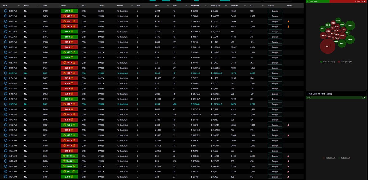 BlueMoonTrades (BMT) tweet media