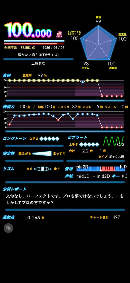 Rize♪ tweet media