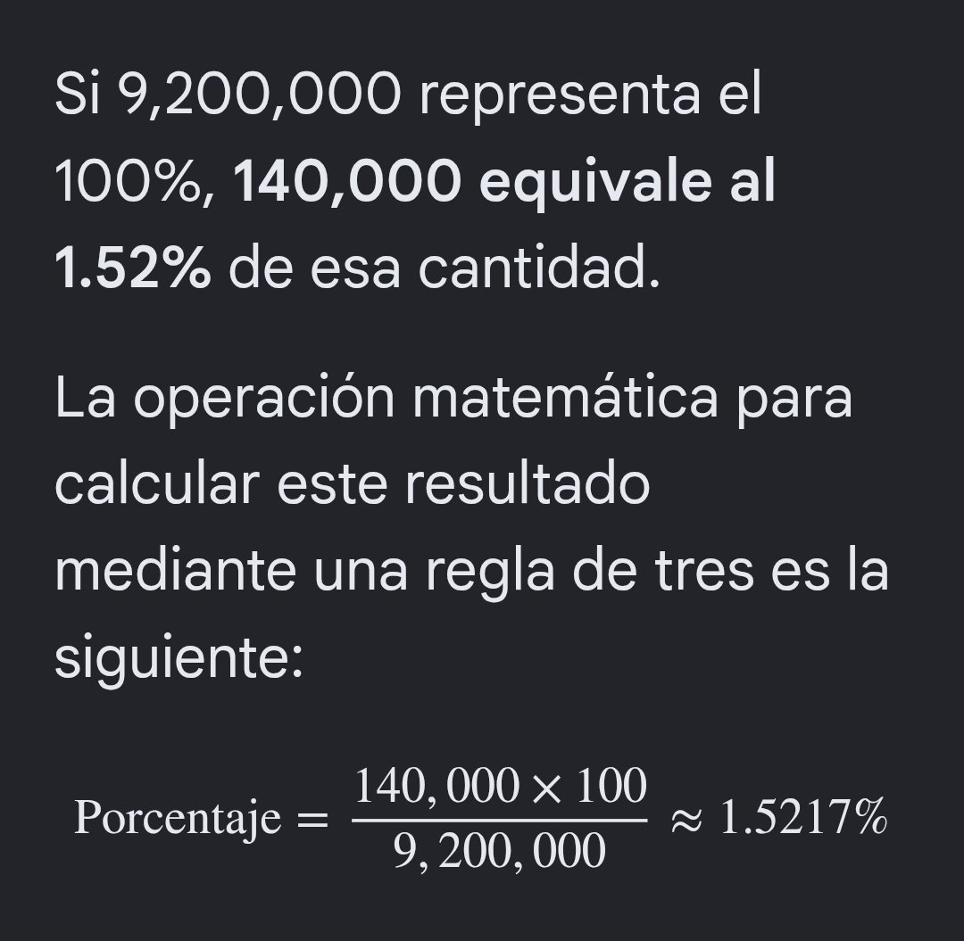 T0RUSmx's tweet photo. @Ceci_vadillo @ClaraBrugadaM @Claudiashein @craviotocesar @HernanGomezB @PartidoMorenaMx @GPMorenaCdMex @CitlaHM @Javier_Hidalgo Necesiitamos menos edificios y mas parques y eatacionamientos, ya no cabemos, esa obra como la de arriba de viaducto a la altura de insurgentes inservible e inutil, como tlalpan y su ciclovia beneficia al 1.5 % de la poblacion, que en realidad es 0.02. Ya paren @PartidoMorenaMx https://t.co/vHhYVCHYjN