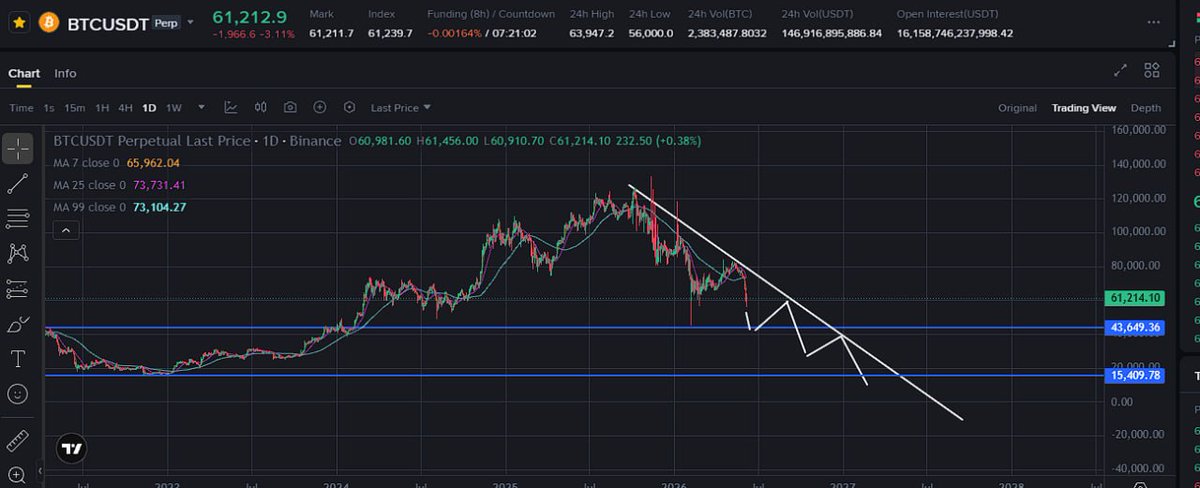 cryptork10's tweet photo. @Sonecarox Quantas vezes vc ja viu essa árvore de natal? Vao ver de novo! https://t.co/wTWvS0Xzy0