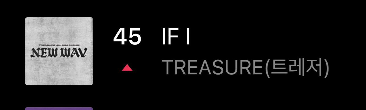 teuverschart's tweet photo. TREASURE's "IF I" has reached a new peak at #45 (+51) on the Vibe Domestic Chart! 🔥 

#TREASURE #트레저 #トレジャー
@treasuremembers https://t.co/ifQGRchoYy