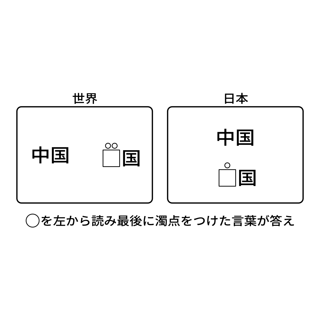 iitari11's tweet photo. Q493 中国

答えは三文字の中国に関する言葉

#謎解き #解けたらRP #例謎 https://t.co/d56D2hhTT8