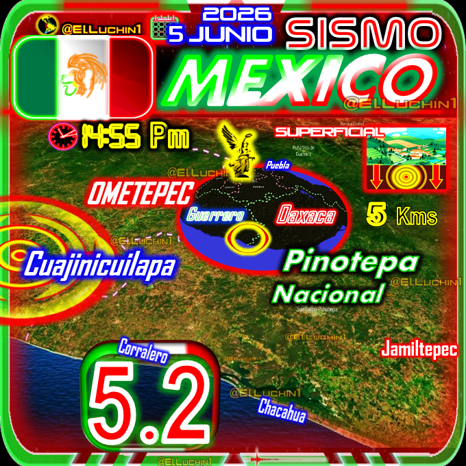 elluchin1's tweet photo. 🇲🇽 Alerta Sismica ⚠️🛐 
➡#Sismo 🔴 5.2⚡  SSN
Ometepec al Suroeste SUPERFICIAL🔰 
Guerrero Mexico 🇲🇽
#Temblor  #Terremoto #TenemosSismo https://t.co/baJ0PKswiz