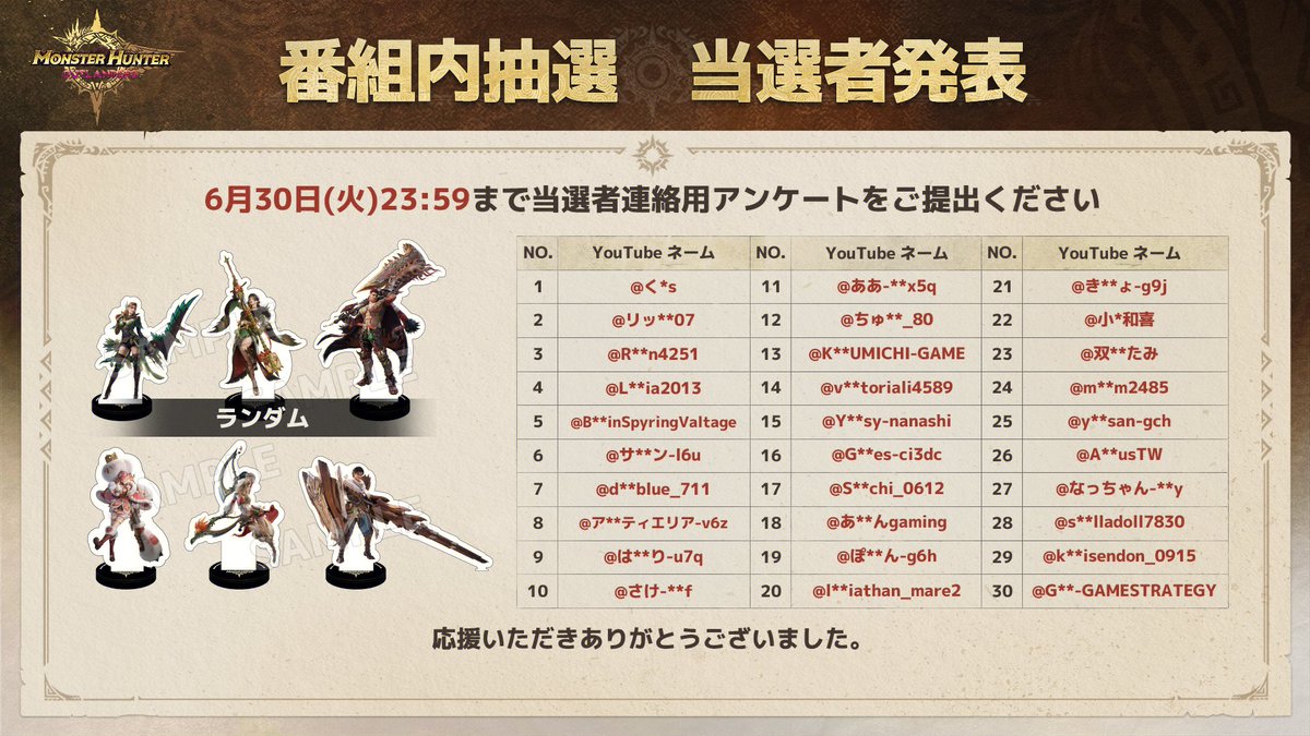 MHO_Japan's tweet photo. #MHO 第2回クローズドβテスト記念生放送
番組内抽選当選者発表🎉

当選された冒険者は、2026年6月30日(火)23:59までに下記の当選者連絡用アンケートに必要な情報をご記入ください。

https://t.co/qvhL6Zacop 

 当選者リストおよび詳細は、画像にてご確認いただけます。
 
 ※期間内に連絡がない場合、賞品の受取の権利は失効いたします。あらかじめご了承ください。
 ※賞品の発送は日本国内のみとなります。

#CBT2記念生放送