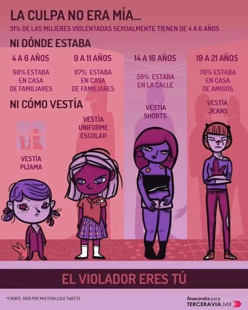foxmuldercl's tweet photo. Y el queso https://t.co/GUkFd79UE6