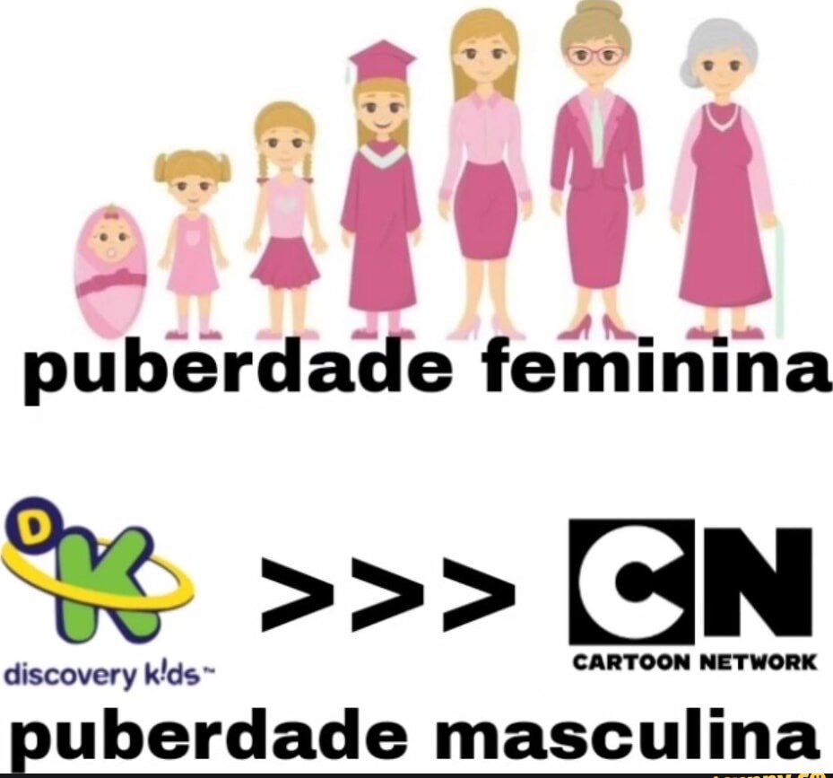 shitpostverdade's tweet photo. https://t.co/RoSEvlMepe