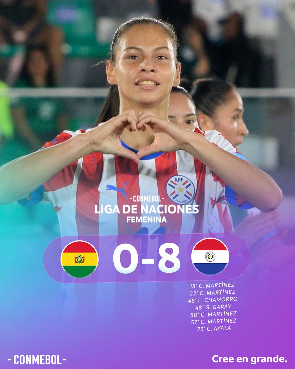 CONMEBOL's tweet photo. ¡La ilusión intacta, @Albirroja! 🙌🇵🇾

CONMEBOL #LNF https://t.co/CgDoie4C1V