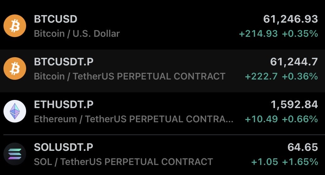 solssesh's tweet photo. $BTC $ETH $SOL https://t.co/z4zKHedcwv