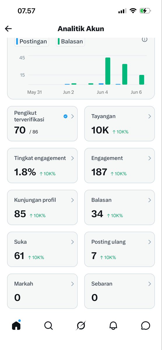 Jansky tweet media