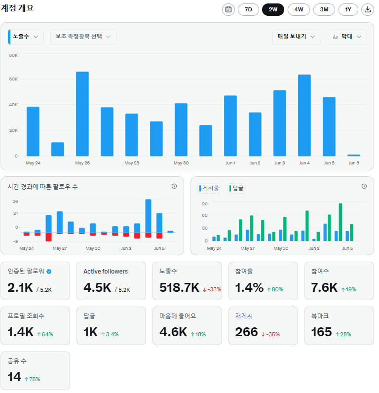 디고 tweet media