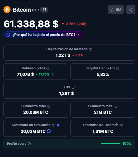 PCriptomonedas's tweet photo. $BTC en 61K. https://t.co/12W1wT80E3