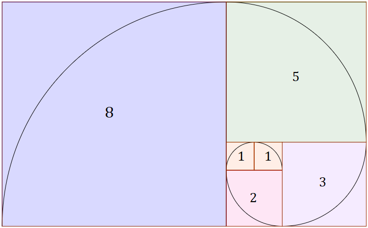 acervomorte's tweet photo. Vocês sabiam que o símbolo de Morte possui em seu design a letra grega "phi" minúscula (φ), que representa a Proporção Áurea/Sequência de Fibonacci, a qual é representada por uma espiral (Espiral de Fibonacci) presente em quase toda a natureza? https://t.co/vp1YDYIfkQ