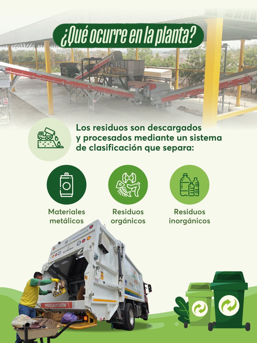 MuniSamborondon's tweet photo. 💚 En el Día Mundial del Medio Ambiente, te compartimos cómo Samborondón impulsa una gestión innovadora a través de la primera planta industrializada de clasificación del Ecuador. https://t.co/PEawz8UaVx