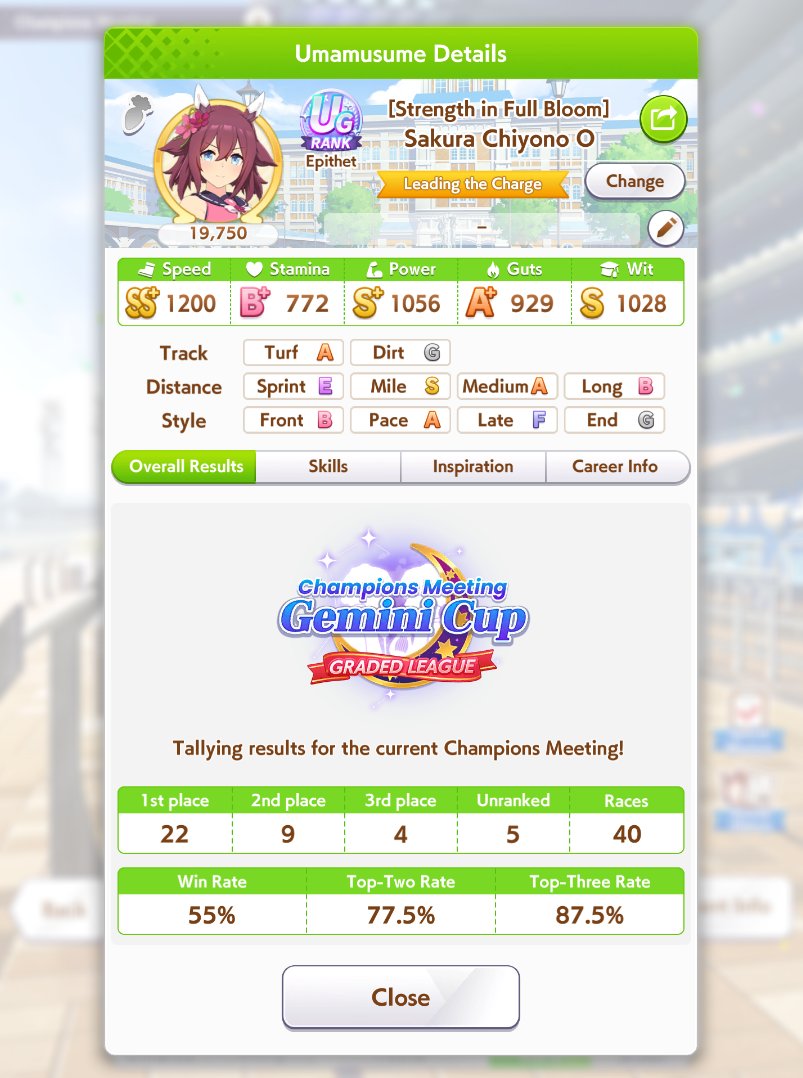 Lin_spl's tweet photo. cm14 day 2 results!! 
oh, it seems i kinda forgot to post smth about day 1  well chiyo is really trying her best but its tough against all those fronts. :c
 i could have prepared her better for sure but i had a phase where i played way less after what happend last cm (。・ω・。) https://t.co/maDqOnIkIX