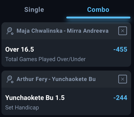 DTLTennisBets's tweet photo. ‼️ 5U can't lose parlay ‼️ 

Chwalinska Andreeva over 16.5 games & Yunchaokete Bu +1.5 sets -139 parlay 🎾 

12-4 during the French Open, 13-4 coming up tomorrow... like if tailing ❤️  

Chwalinksa doesn't miss a ball, can't see her getting blown out tomorrow and Fery is overrated in my view. Bu to win at least one set should hit although obviously as the odds suggest this is the riskier leg 

#RolandGarros #Gambling𝕏