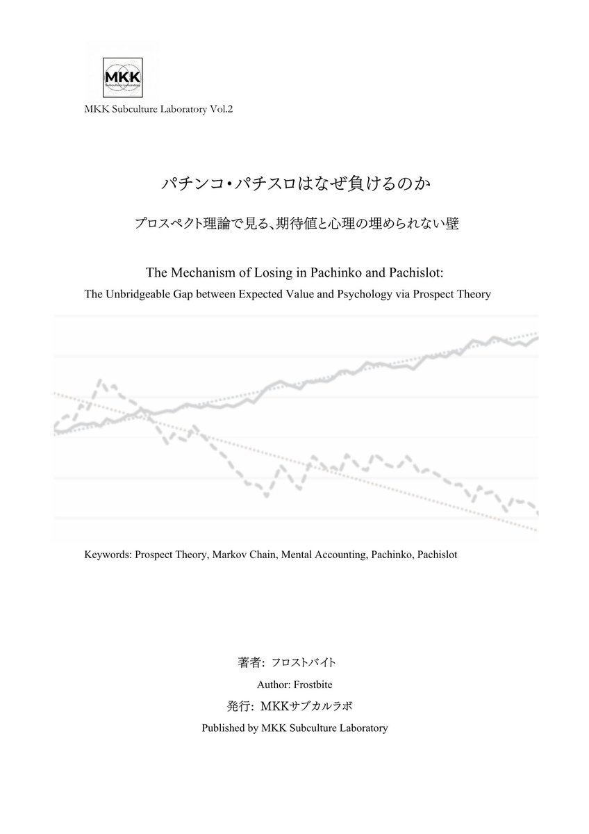 MKK_SubLab's tweet photo. 📄 Vol.2(新刊)
『パチンコ・パチスロはなぜ負けるのか』
生活防衛では過敏なほどリスク回避的になる人間が、なぜ破滅的なリスク愛好的行動をとるのか?
完全確率方式や大数の法則の誤認などをプロスペクト理論で解剖し、一般客が構造的に敗北していることをシミュレーションする論文です。(3/4) https://t.co/YzOWFgb962