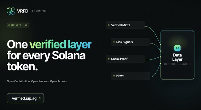 TCor311's tweet photo. This is big! LFG!!!! Yo @wclawonsol  where is $WCLAW getting listed next??? 😬 https://t.co/ur8dlm7SCH