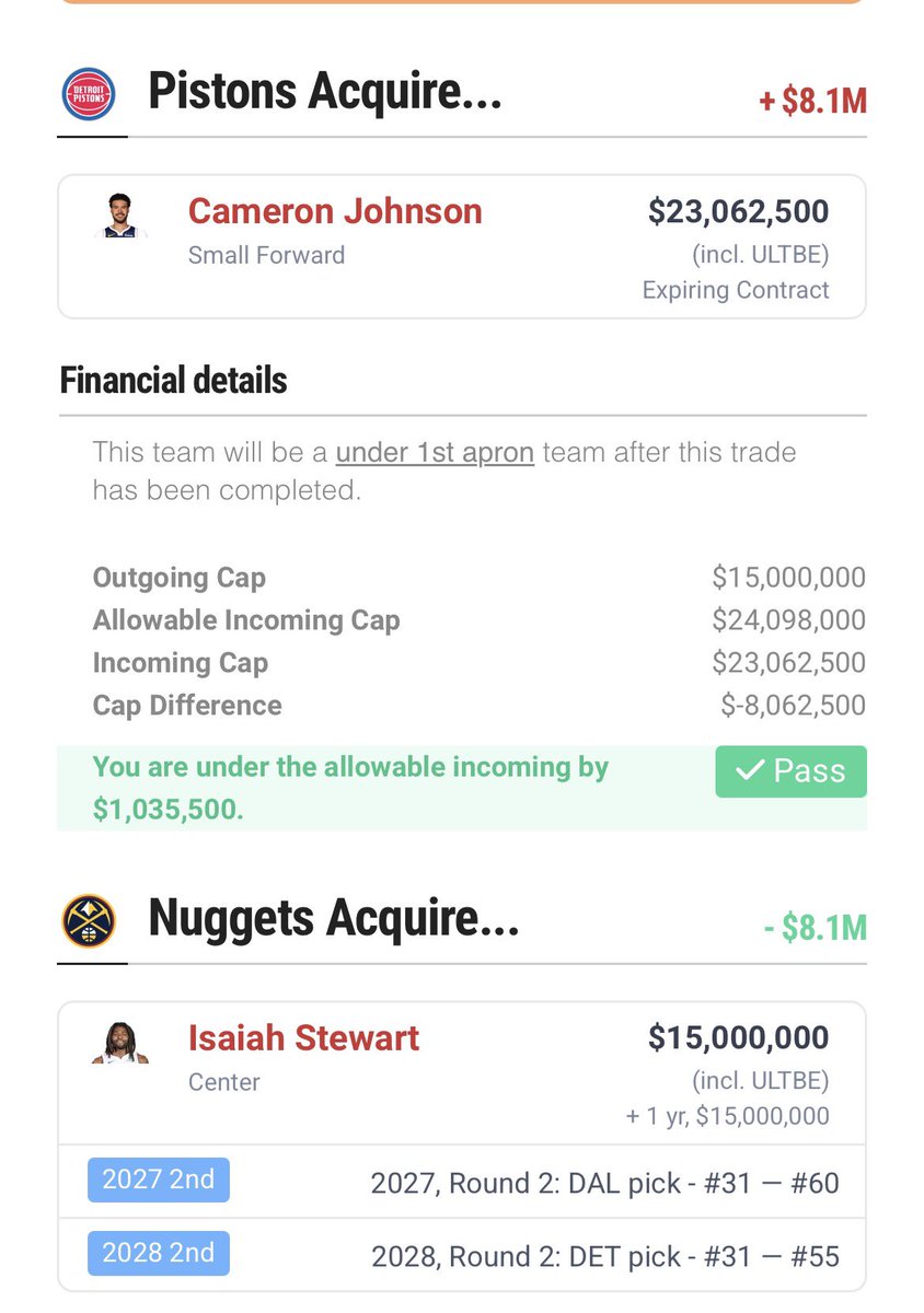 broncosvision's tweet photo. Denver adds a physical, versatile big in Isaiah Stewart who can play with Jokić or back him up while gaining multiple seconds. Detroit gets much-needed shooting with Cam Johnson on a valuable contract. Both teams address key needs. Also creating much needed apron space. Lmk? https://t.co/kdSgnaIhzA