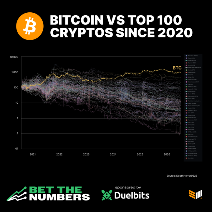 Bitcoin Magazine tweet media