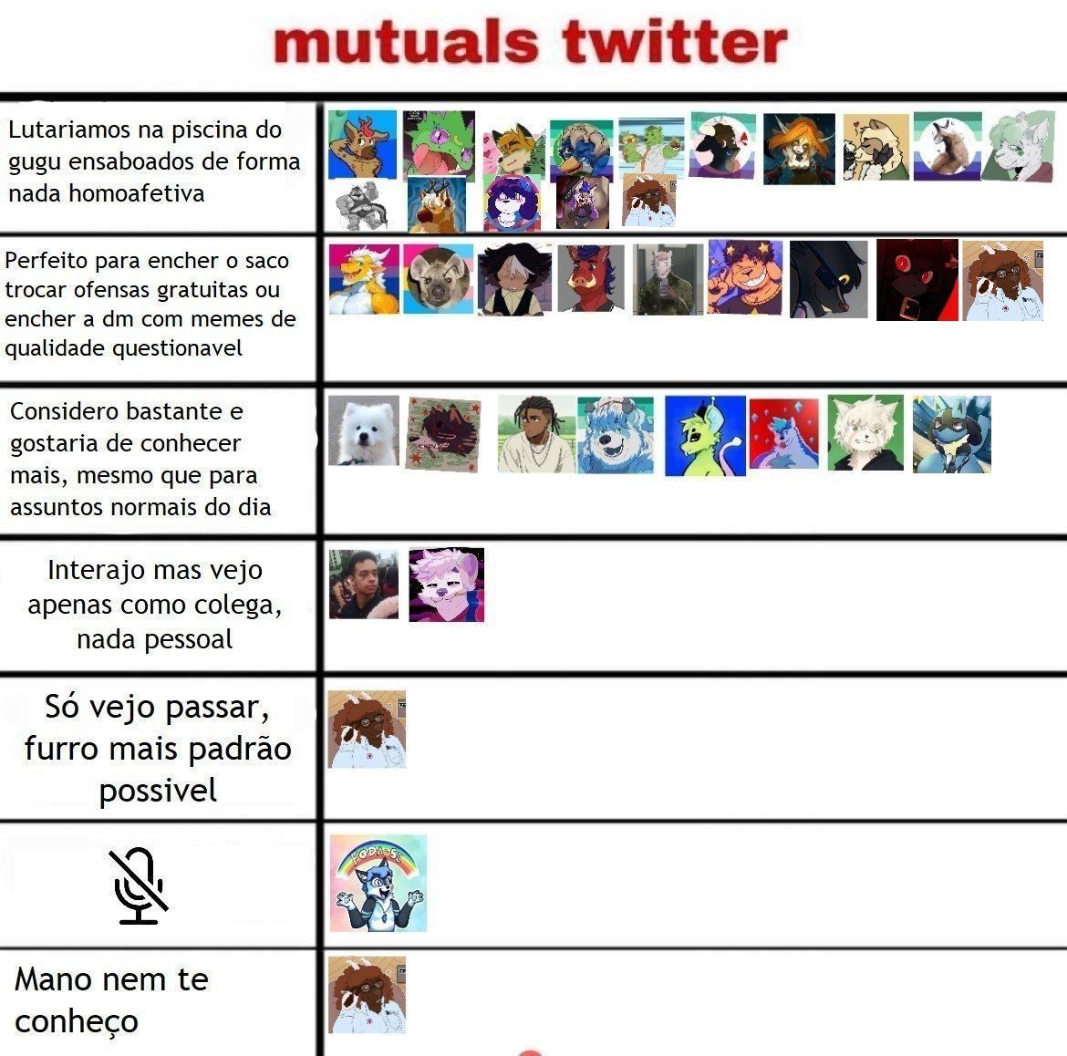 Slyzinhuu's tweet photo. Bem gente, o pessoal mais embaixo não vejo tanto na minha timeline mass n significa q eu não goste hein. Pelamor, quem não gosto dou block

Só não entendi pq teve umas pessoas q eu não seguia e nem me seguia, pedindo pra participar... 

🫠 https://t.co/phNxfu5hhB
