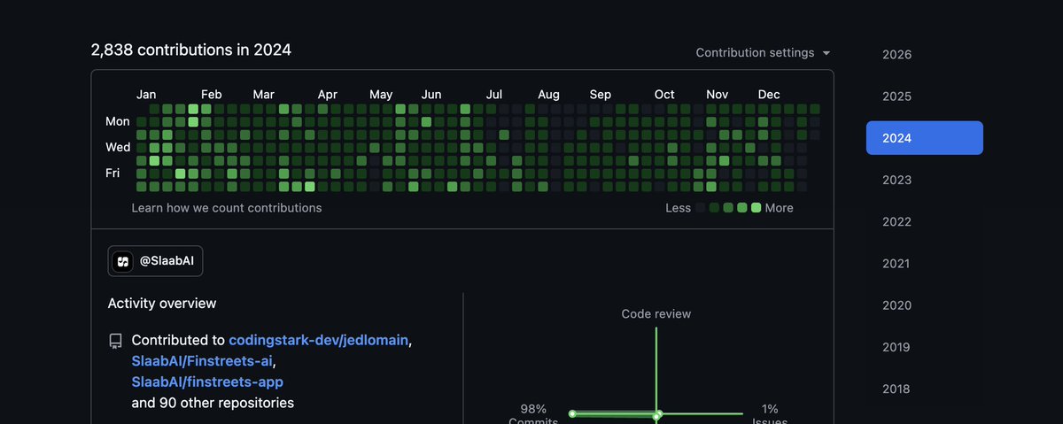 codingstark tweet picture