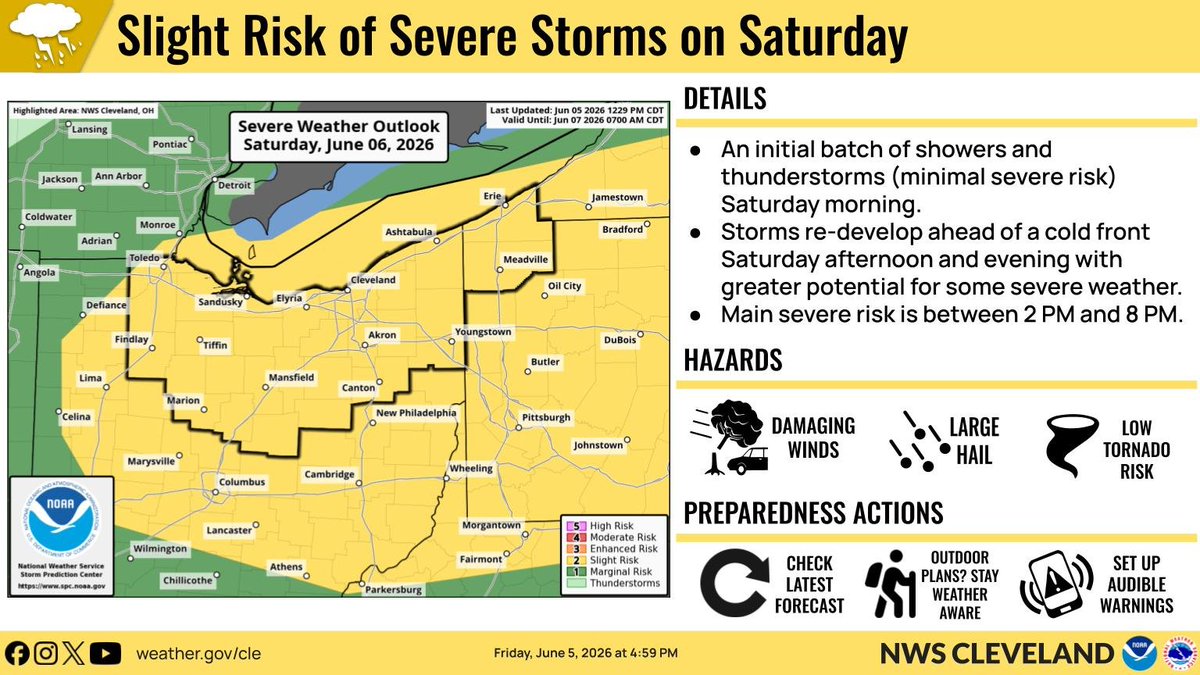 NWSCLE's tweet photo. Multiple rounds of showers and thunderstorms are likely Saturday. The greatest potential for strong to severe thunderstorms will be Saturday afternoon and evening. Damaging wind gusts and large hail are the main threats, although there is a low tornado risk. https://t.co/kuZnSvNEcw