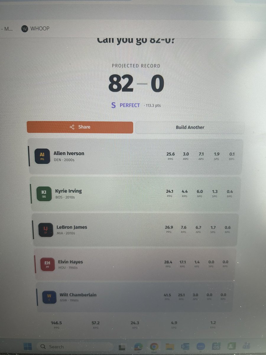 roy_tucker286's tweet photo. Yes boss I’m working hard. Only took me all day to get 82-0 https://t.co/ncKpfFLp5n