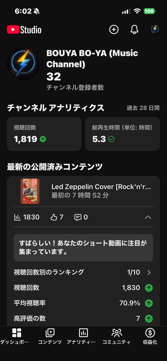 Bouya0714's tweet photo. 昨晩あげたYouTubeショートが好評です 🎸今まで弾いてみた動画は無理だと諦めてましたが挑戦して良かった！もし良ければご覧ください
#ギター初心者 #音楽好きと繋がりたい 

Led Zeppelin Cover [Rock'n'roll ] #ledzeppelincover #ledzeppelin #hardro... https://t.co/bZe450t1tf @YouTubeより https://t.co/zRGKHrlgYF