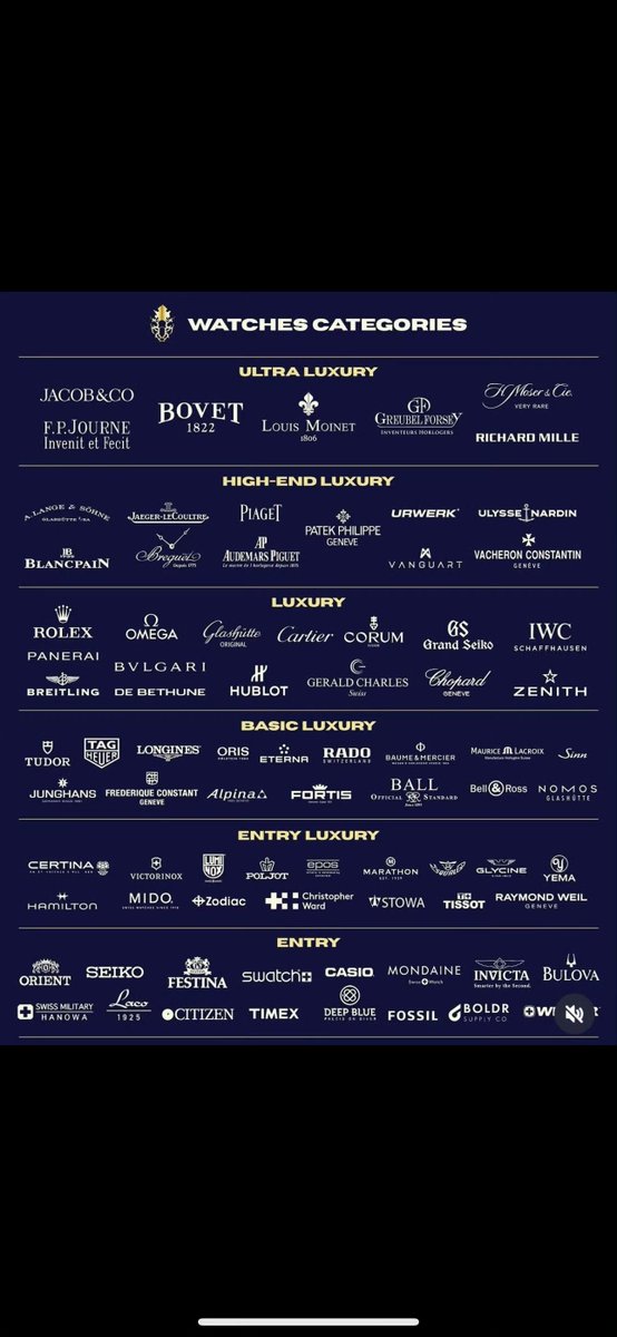 itoshunamon_'s tweet photo. Bangga banget sama joshua 😭

apalagi pas dikenalin sbg FOH dali JLC. Which is JLC ini berada di kelas High-End Luxury 😭 https://t.co/P67Lp5T6DA
