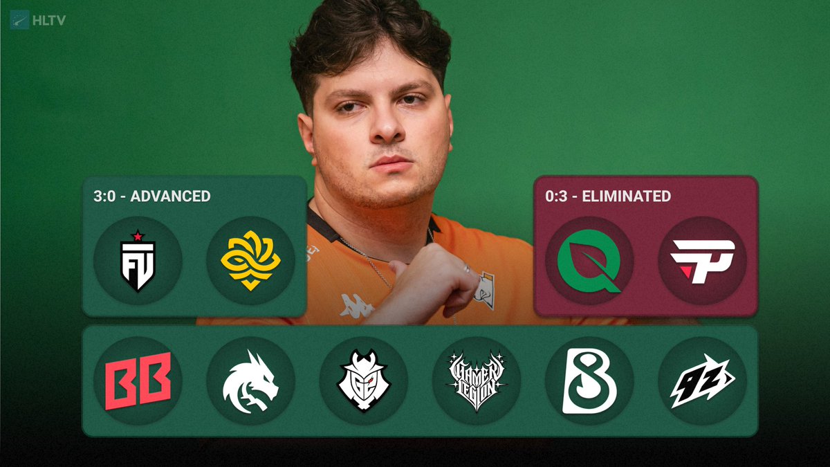 statsmeister1's tweet photo. IEM Cologne Major 2026 stage 2 10/10 https://t.co/24QYOxqVv1