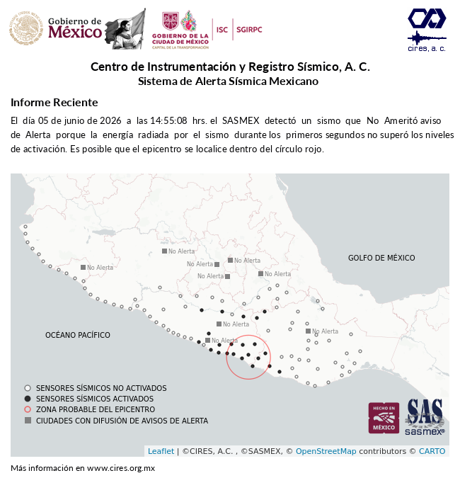 anonopshispano's tweet photo. 🔴 Un #sismo de 5.6 sorprende a la CDMX. Lo particular del caso es que la súper alerta sísmica y la bobada esa del celular no funcionaron porque "no ameritó intensidad" (cuando otras veces sí suena con sismos mucho menores). Las apps como @SkyAlert y @SasslaMx sí dieron aviso.

Básicamente, los habitantes de la CDMX están desprotegidos.